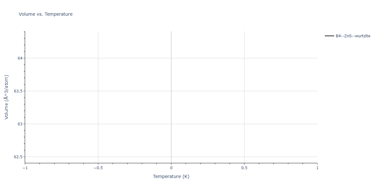 1997--Broughton-J-Q--Si-O--LAMMPS--ipr1/mdthermo.OSi.V