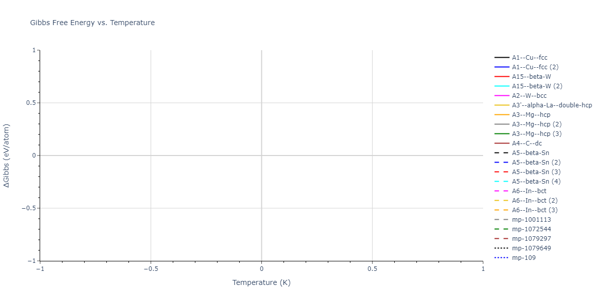 1997--Broughton-J-Q--Si-O--LAMMPS--ipr1/mdthermo.Si.G
