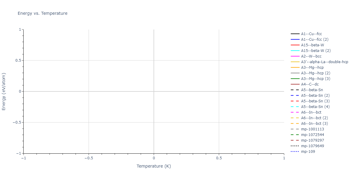 1997--Broughton-J-Q--Si-O--LAMMPS--ipr1/mdthermo.Si.U
