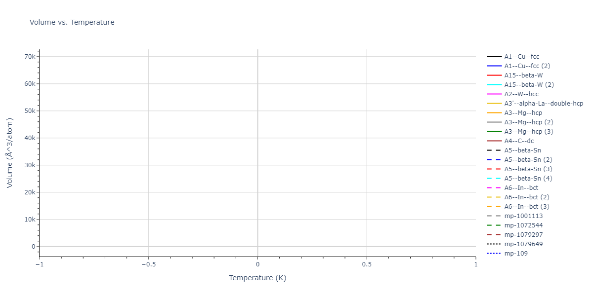 1997--Broughton-J-Q--Si-O--LAMMPS--ipr1/mdthermo.Si.V