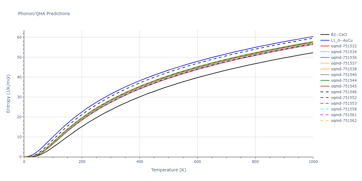 1997--Liu-X-Y--Al-Mg--LAMMPS--ipr1/phonon.AlMg.S.png