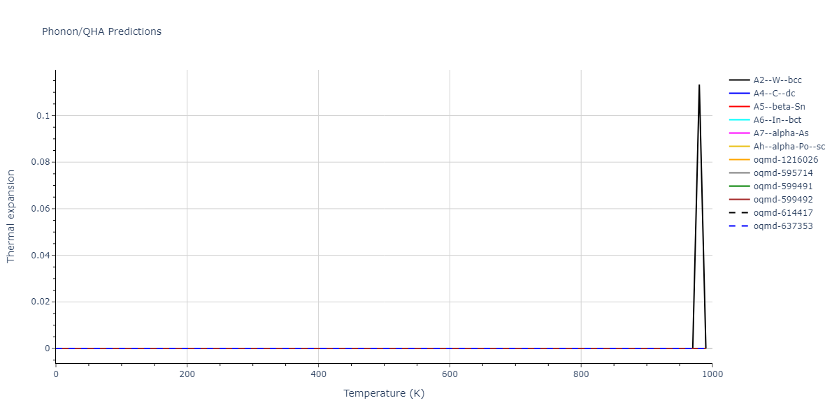 1998--Devanathan-R--Si-C--LAMMPS--ipr1/phonon.C.alpha.png