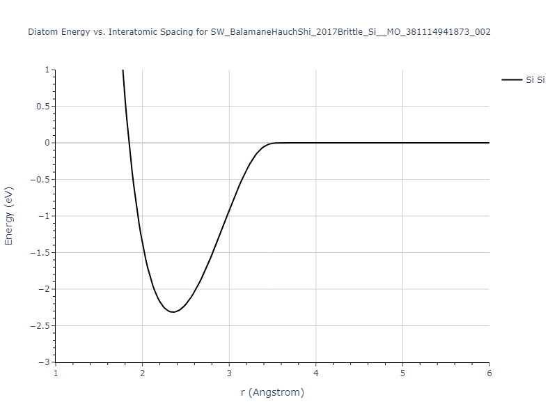 SW_BalamaneHauchShi_2017Brittle_Si__MO_381114941873_002/diatom