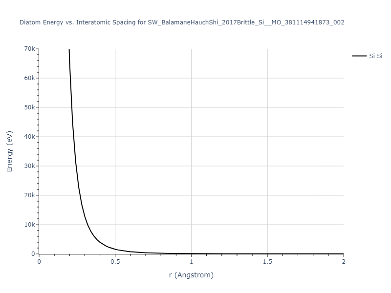 SW_BalamaneHauchShi_2017Brittle_Si__MO_381114941873_002/diatom_short
