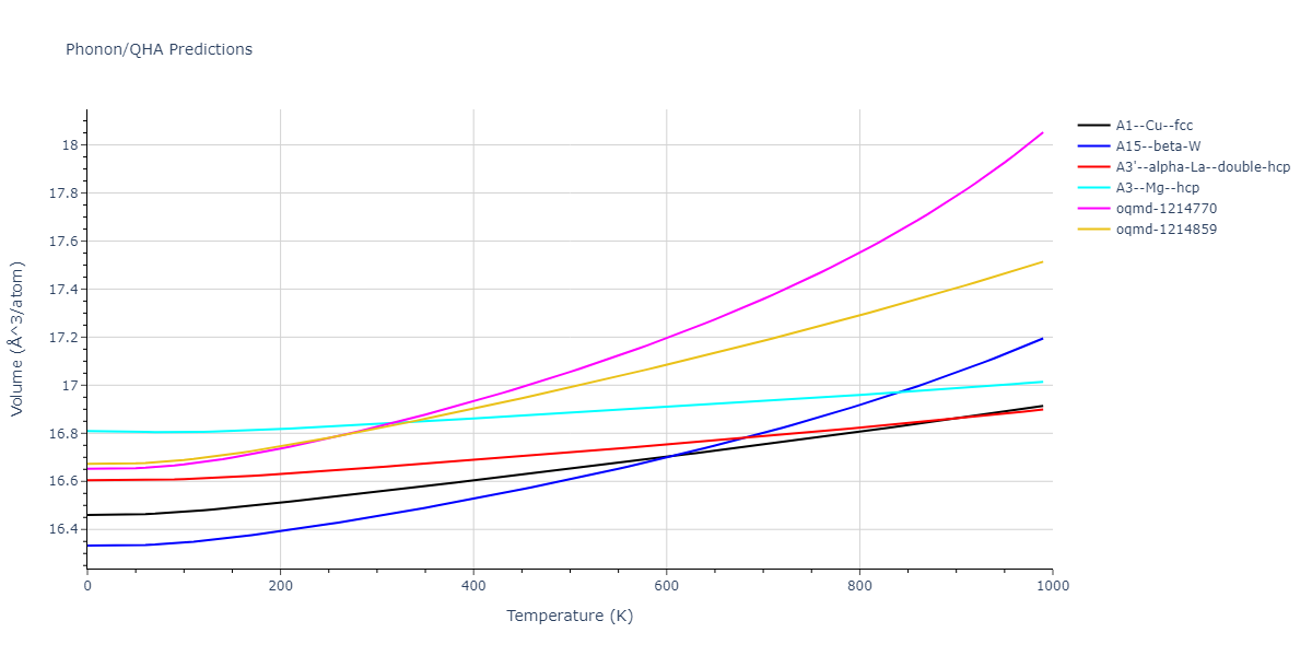 1999--Liu-X-Y--Al-Cu--LAMMPS--ipr1/phonon.Al.V.png