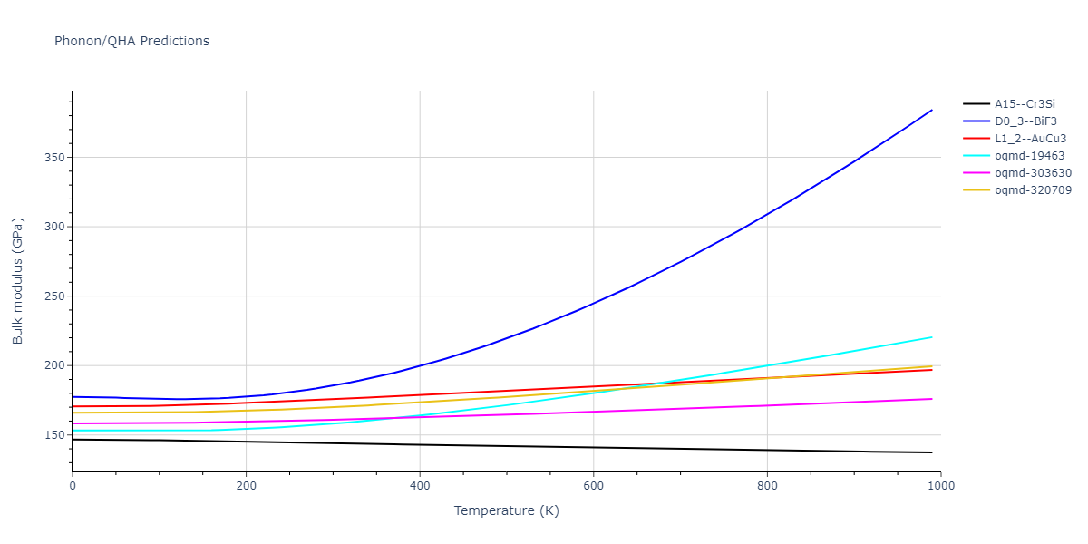 1999--Liu-X-Y--Al-Cu--LAMMPS--ipr1/phonon.AlCu3.B.png