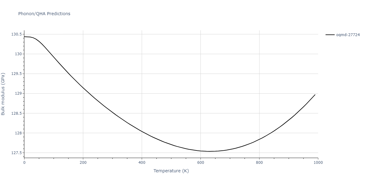 1999--Liu-X-Y--Al-Cu--LAMMPS--ipr1/phonon.AlCu4.B.png