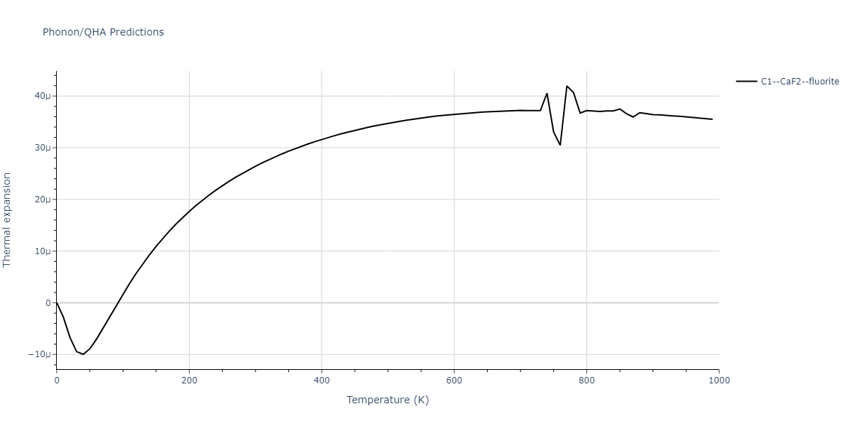 EAM_Dynamo_LiuLiuBorucki_1999_AlCu__MO_020851069572_000/phonon.AlCu2.alpha.png