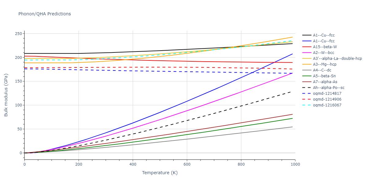 1999--Mishin-Y--Ni--LAMMPS--ipr1/phonon.Ni.B.png
