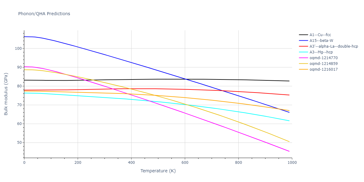 EAM_Dynamo_LandaWynblattSiegel_2000_AlPb__MO_699137396381_005/phonon.Al.B.png
