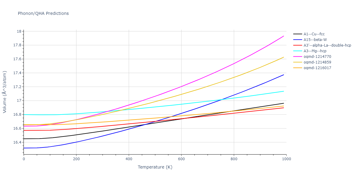 EAM_Dynamo_LandaWynblattSiegel_2000_AlPb__MO_699137396381_005/phonon.Al.V.png