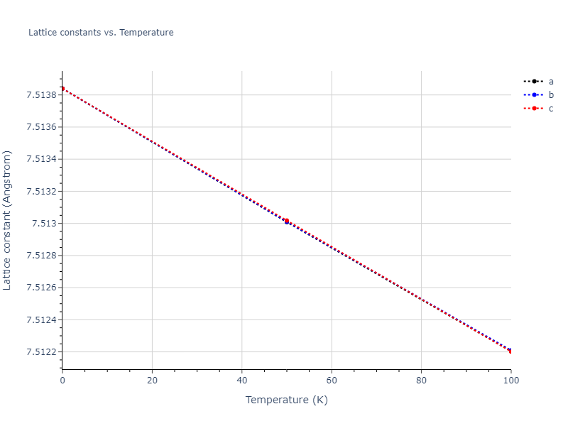 2000--Lenosky-T-J--Si--LAMMPS--ipr1/mdsolid.Si.oqmd-717361.fa23a43b.a