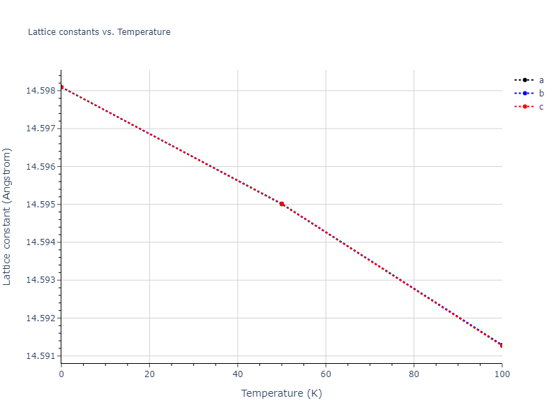 2000--Lenosky-T-J--Si--LAMMPS--ipr1/mdsolid.Si.oqmd-717362.6ed3fe08.a