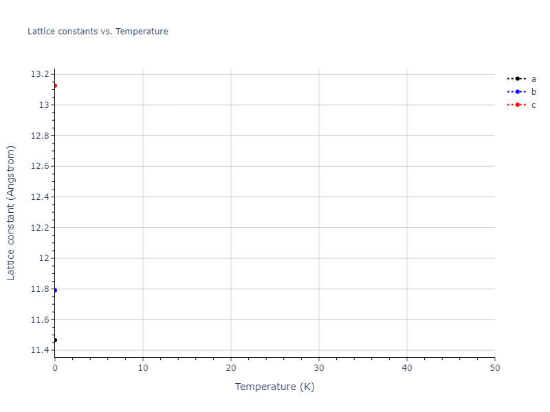 2000--Sturgeon-J-B--Al--LAMMPS--ipr1/mdsolid.Al.mp-1245152.f2031eaf.a