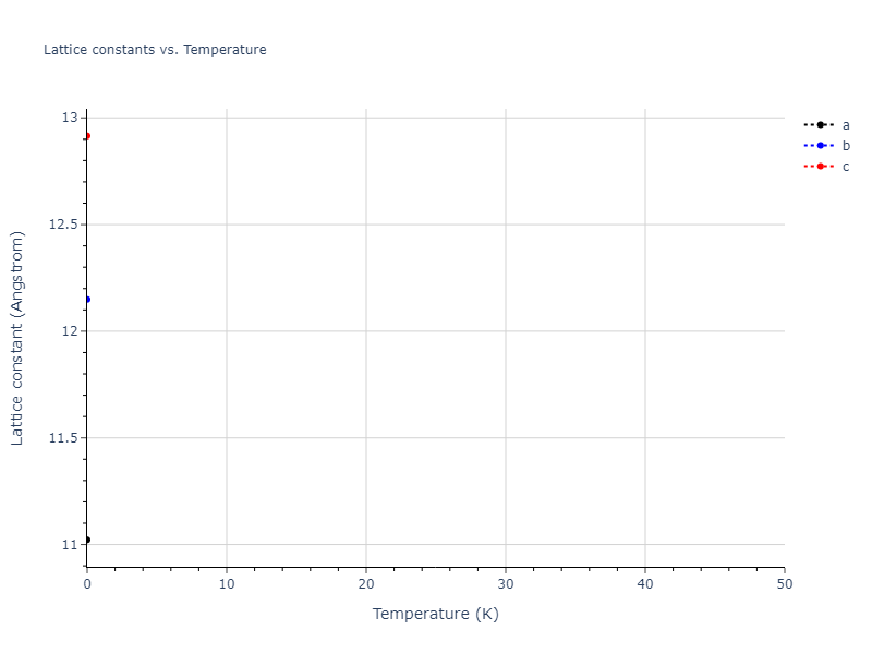 EAM_Dynamo_SturgeonLaird_2000_Al__MO_120808805541_005/mdsolid.Al.mp-1245067.46a59577.a