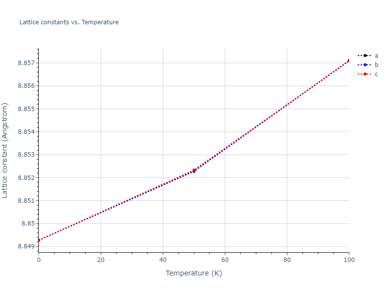 2001--Lee-B-J--Fe--LAMMPS--ipr1/mdsolid.Fe.oqmd-1214792.9482eaba.a