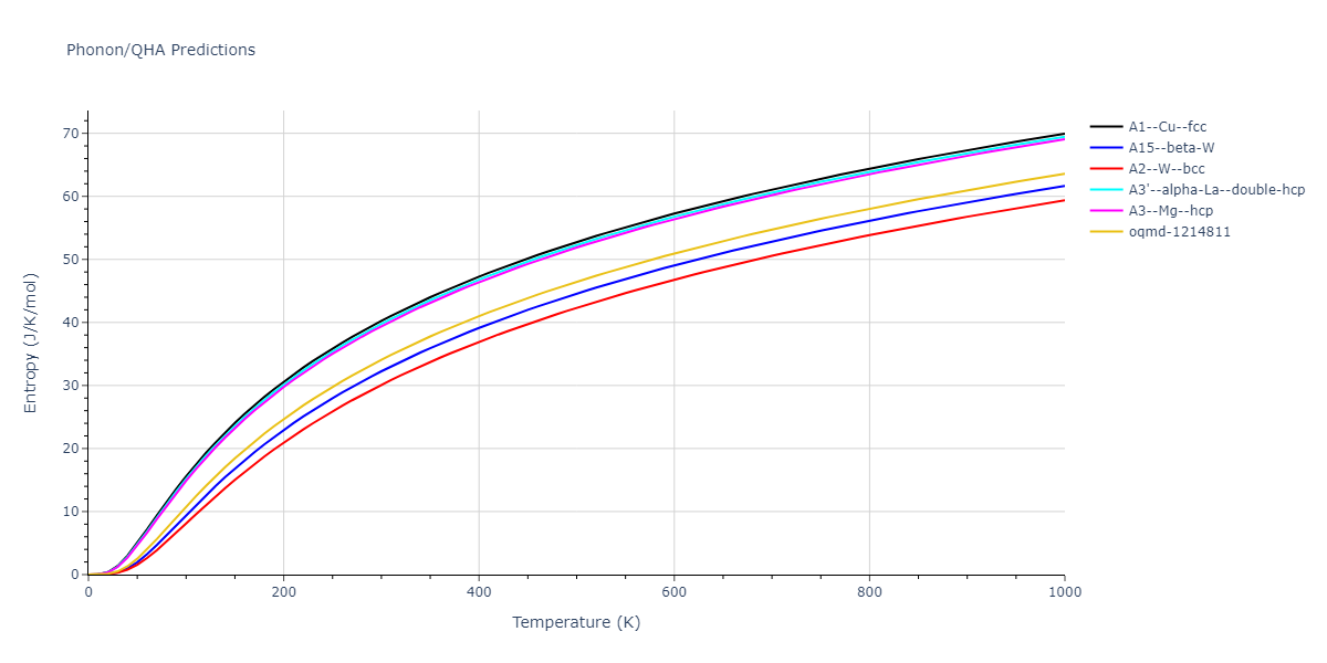 2001--Lee-B-J--Mo--LAMMPS--ipr1/phonon.Mo.S.png