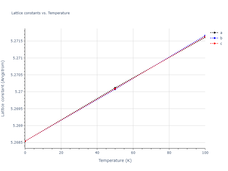 2001--Lee-B-J--Nb--LAMMPS--ipr1/mdsolid.Nb.A15--beta-W.09f24701.a