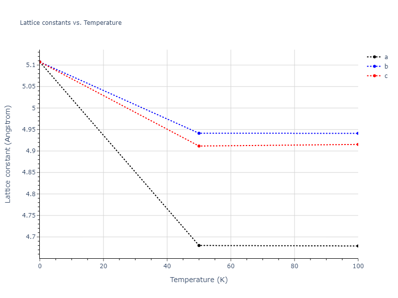 2001--Lee-B-J--V--LAMMPS--ipr1/mdsolid.V.A4--C--dc.2d53219d.a