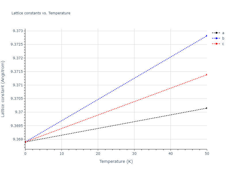 2001--Lee-B-J--V--LAMMPS--ipr1/mdsolid.V.oqmd-1214850.550f5d0b.a