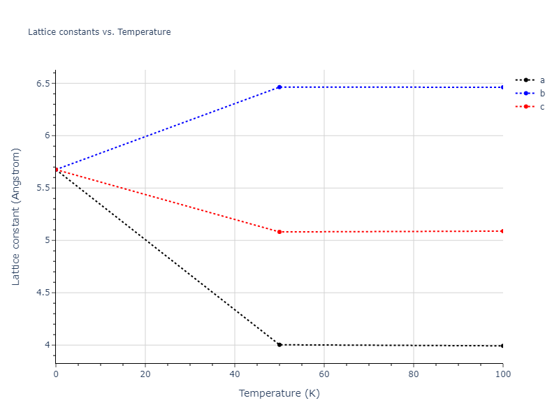 2001--Lee-B-J--W--LAMMPS--ipr1/mdsolid.W.A4--C--dc.26db2613.a
