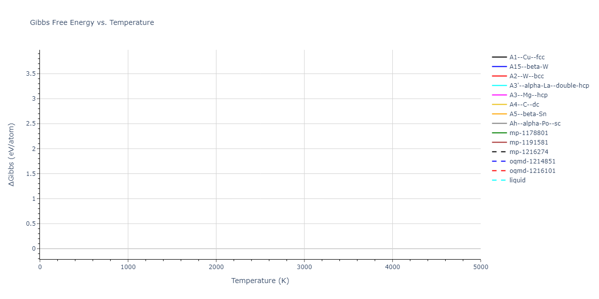 2001--Lee-B-J--W--LAMMPS--ipr1/mdthermo.W.G