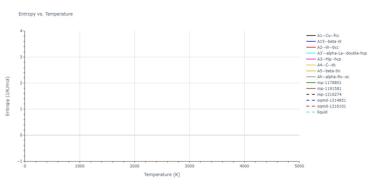 2001--Lee-B-J--W--LAMMPS--ipr1/mdthermo.W.S