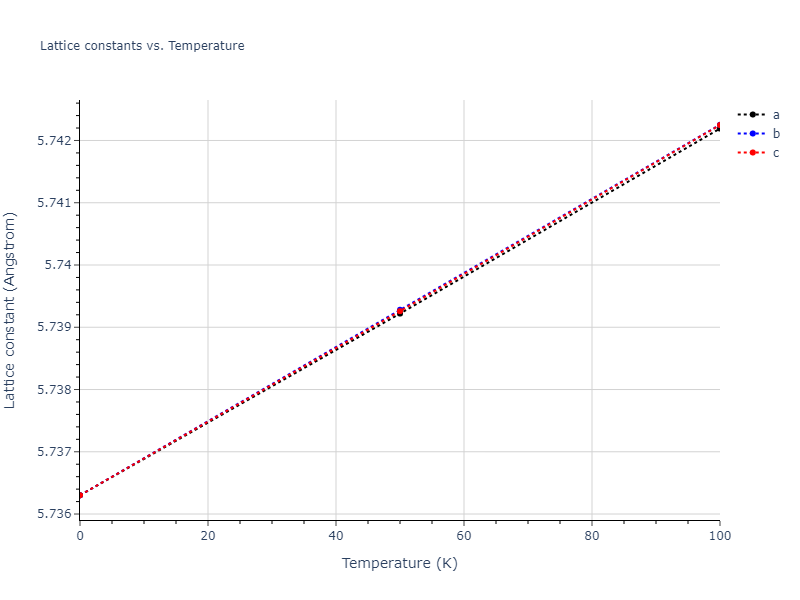 2001--Lee-B-J--Fe-Cr--LAMMPS--ipr1/mdsolid.CrFe3.D0_3--BiF3.f14793e1.a