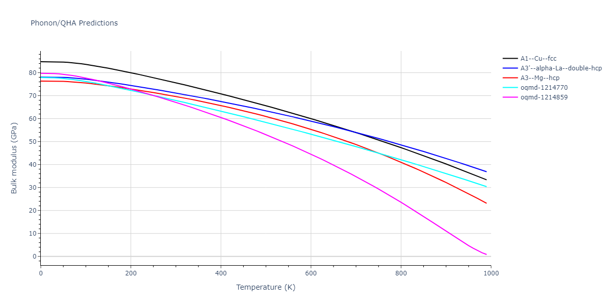2002--Mishin-Y--Ni-Al--LAMMPS--ipr1/phonon.Al.B.png
