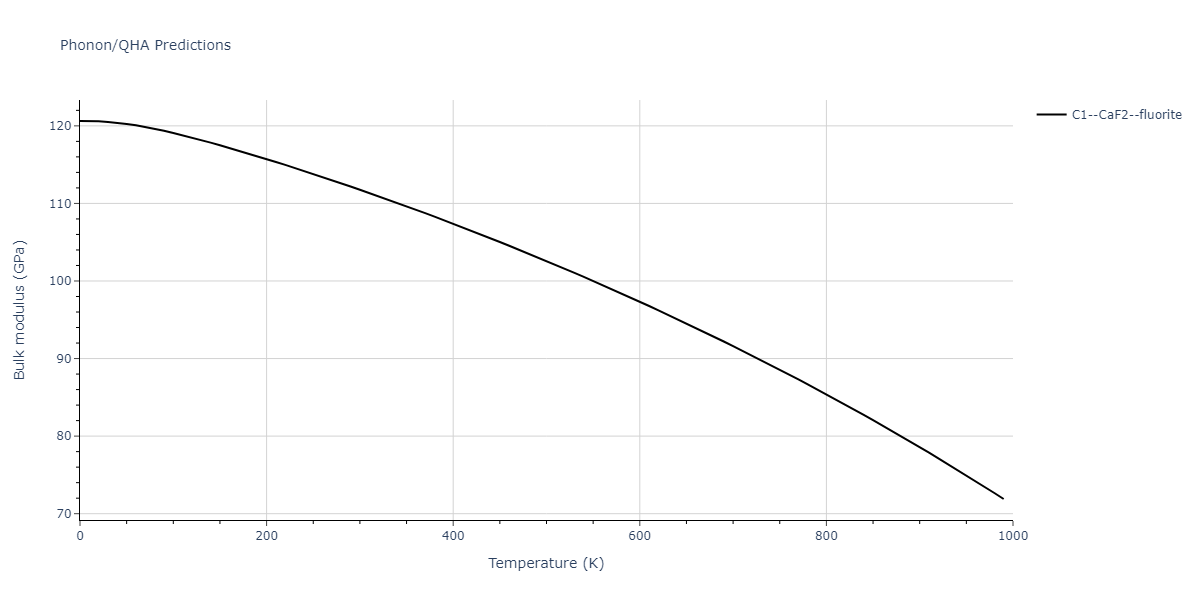 2002--Mishin-Y--Ni-Al--LAMMPS--ipr1/phonon.Al2Ni.B.png