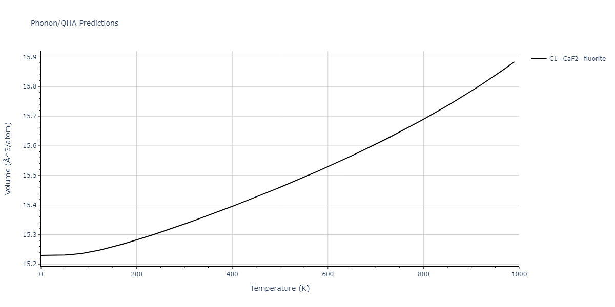 2002--Mishin-Y--Ni-Al--LAMMPS--ipr1/phonon.Al2Ni.V.png