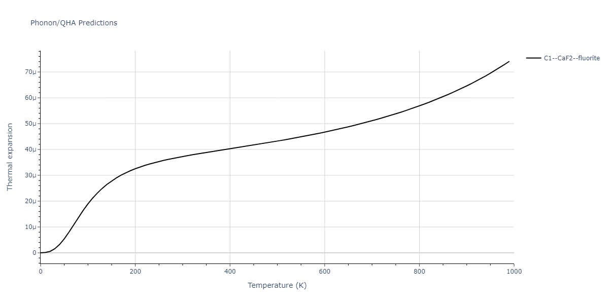 2002--Mishin-Y--Ni-Al--LAMMPS--ipr1/phonon.Al2Ni.alpha.png