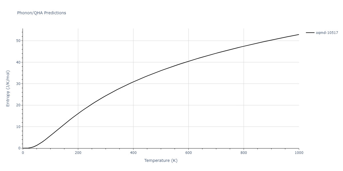 2002--Mishin-Y--Ni-Al--LAMMPS--ipr1/phonon.Al3Ni.S.png