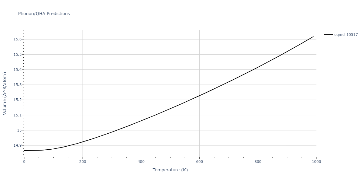 2002--Mishin-Y--Ni-Al--LAMMPS--ipr1/phonon.Al3Ni.V.png