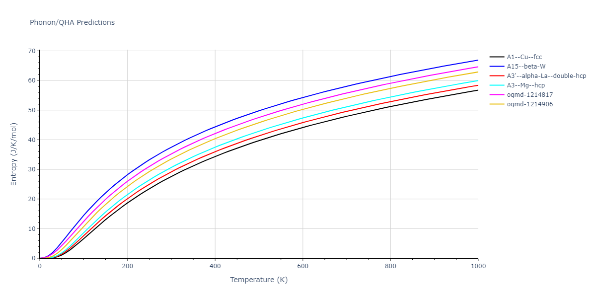 2002--Mishin-Y--Ni-Al--LAMMPS--ipr1/phonon.Ni.S.png
