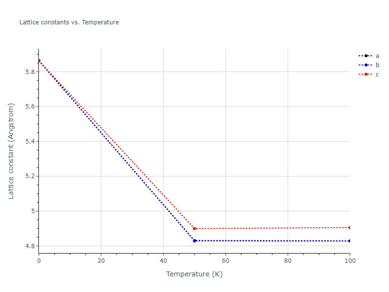 2003--Han-S--V--LAMMPS--ipr1/mdsolid.V.A4--C--dc.33a2a00b.a