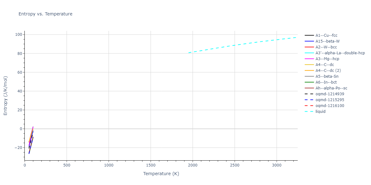2003--Han-S--V--LAMMPS--ipr1/mdthermo.V.S