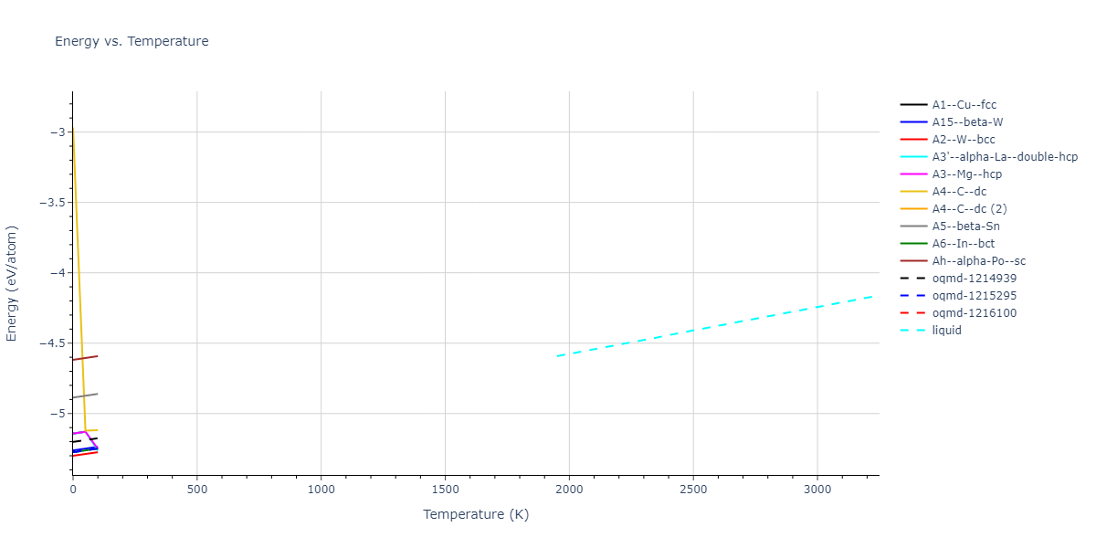 2003--Han-S--V--LAMMPS--ipr1/mdthermo.V.U