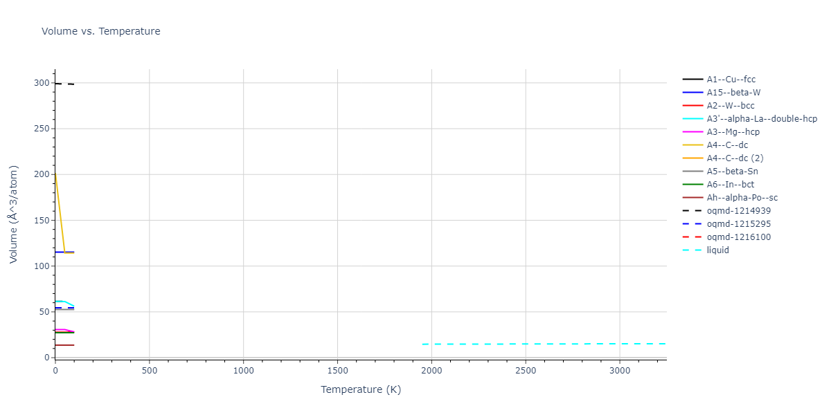 2003--Han-S--V--LAMMPS--ipr1/mdthermo.V.V