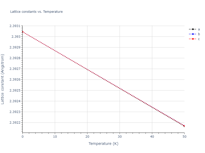EAM_Dynamo_HanZepedaAckland_2003_V__MO_411020944797_000/mdsolid.V.Ah--alpha-Po--sc.978c300c.a
