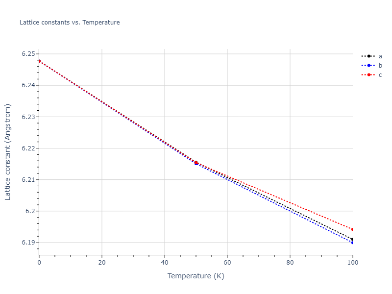 2003--Han-S--W--LAMMPS--ipr1/mdsolid.W.A4--C--dc.31726038.a