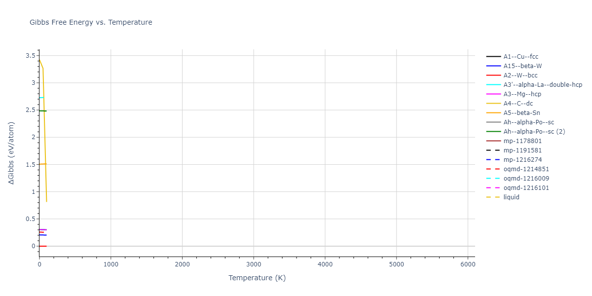 2003--Han-S--W--LAMMPS--ipr1/mdthermo.W.G