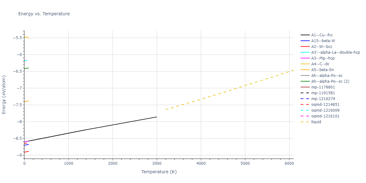 2003--Han-S--W--LAMMPS--ipr1/mdthermo.W.U