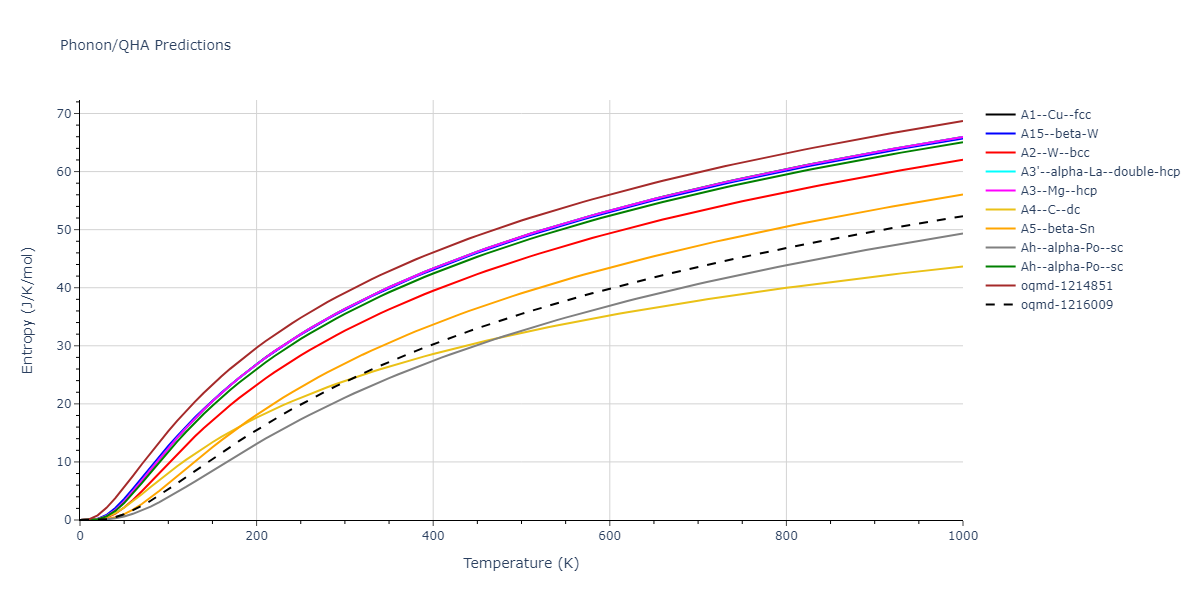 EAM_Dynamo_Ackland_2003_W__MO_141627196590_005/phonon.W.S.png