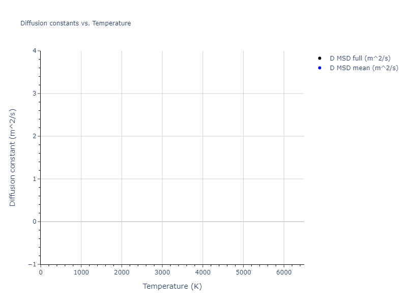 EAM_Dynamo_HanZepedaAckland_2003_W__MO_286137913440_000/mdliquid.W.D