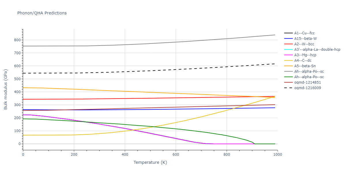 EAM_Dynamo_HanZepedaAckland_2003_W__MO_286137913440_000/phonon.W.B.png