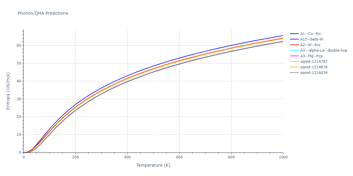 2003--Hoyt-J-J--Cu-Pb--LAMMPS--ipr1/phonon.Cu.S.png