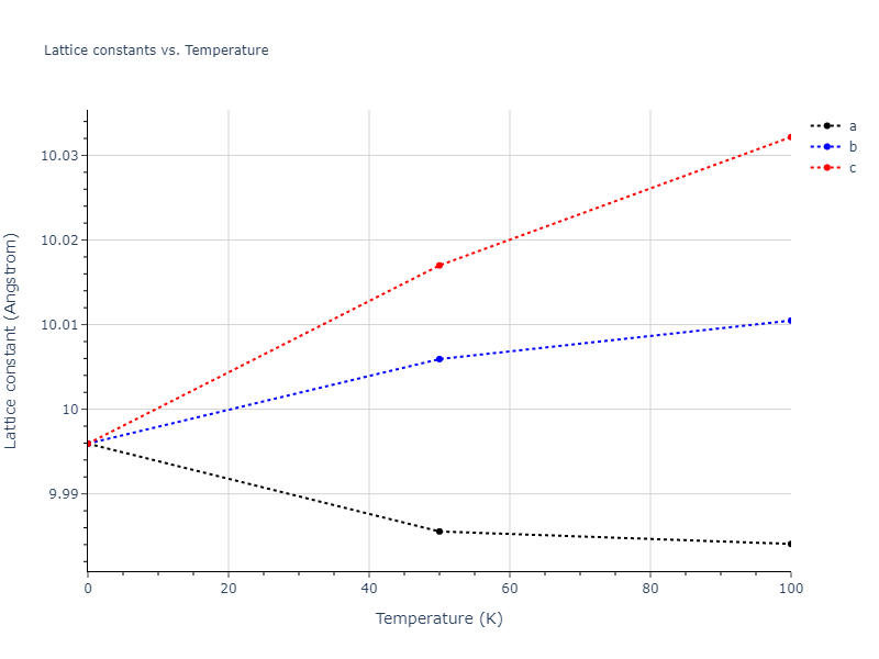 2003--Lee-B-J--Au--LAMMPS--ipr1/mdsolid.Au.oqmd-1214773.3dfdd5c8.a