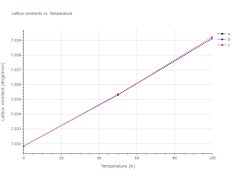 2003--Lee-B-J--Au--LAMMPS--ipr1/mdsolid.Au.oqmd-1214862.d1c995ea.a