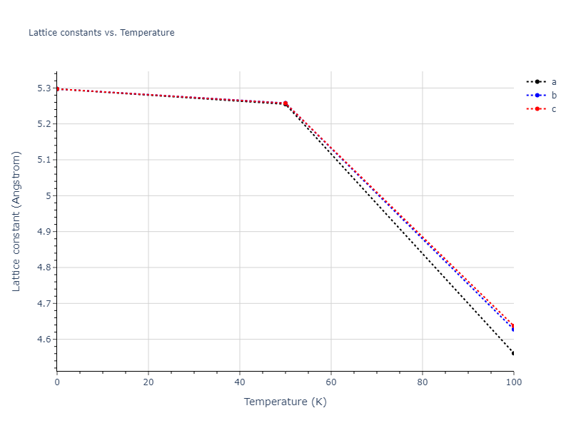 2003--Lee-B-J--Cu--LAMMPS--ipr1/mdsolid.Cu.A4--C--dc.5e93b5b0.a